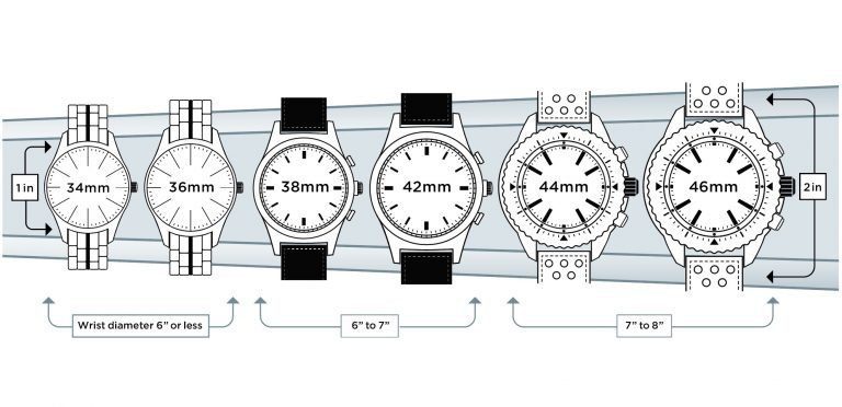 چطور ساعت مچی مناسب خود را انتخاب کنیم؟